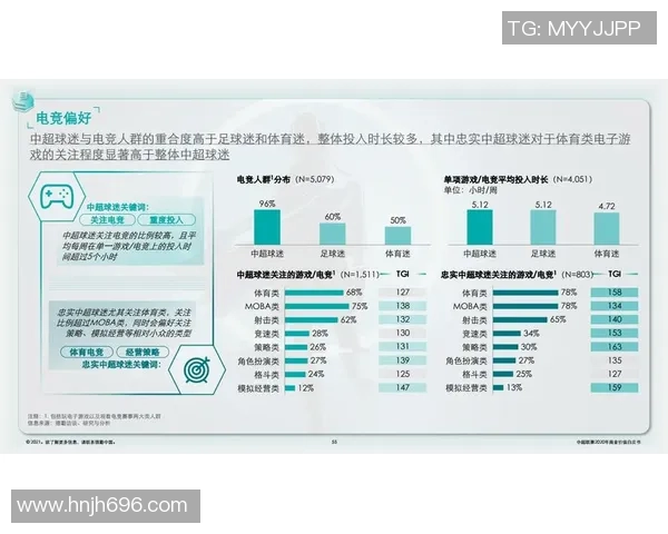 全球足球联赛商业价值排名揭晓各大联赛竞争力分析与未来发展趋势探讨